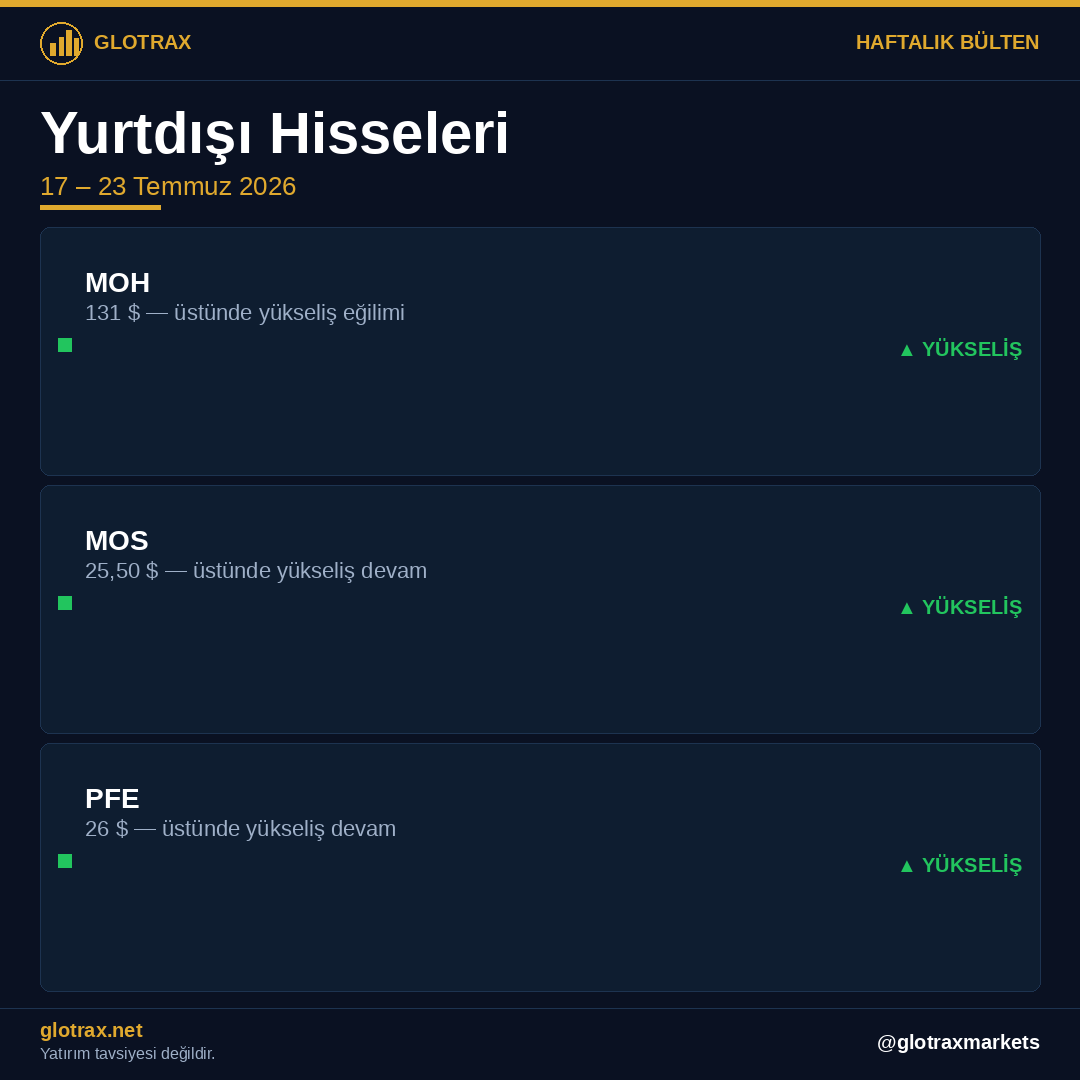 Gt Tem17 02 Yurtdisi